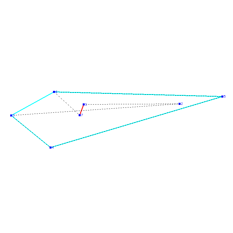 Flugauswertung